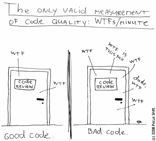 qualityOfCode